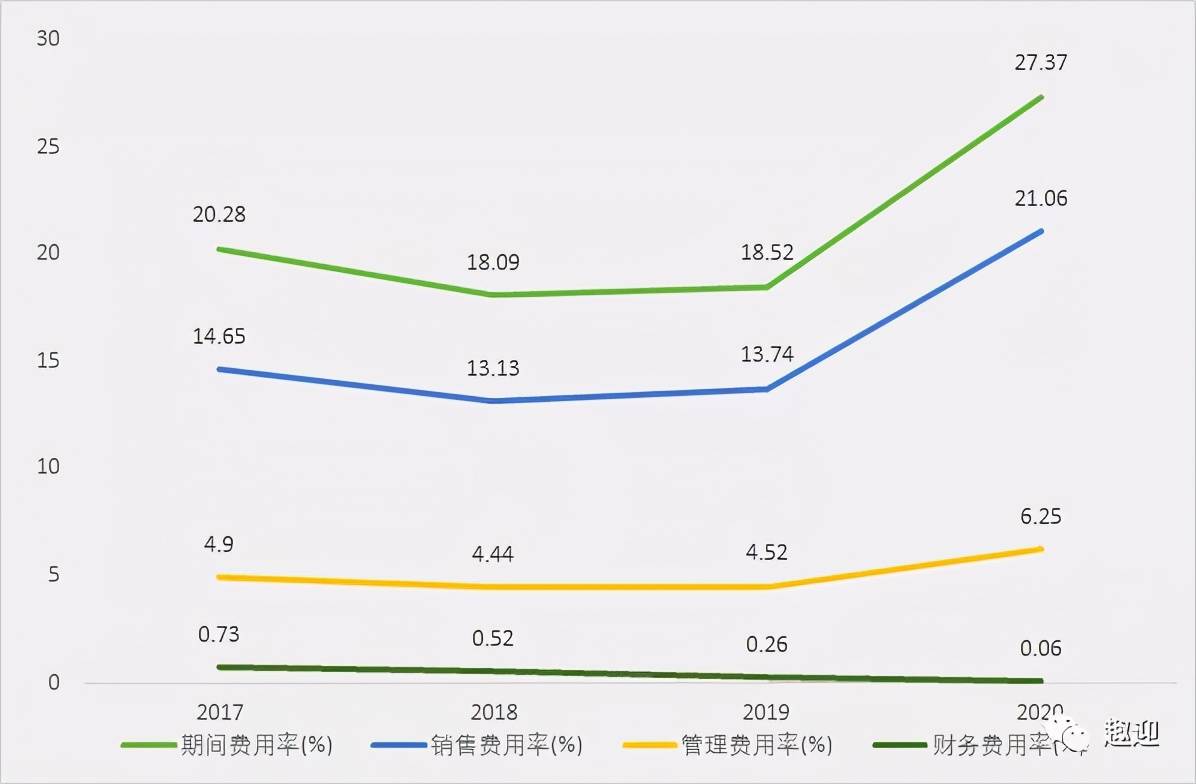 “中国酒加盟市场概览，品牌选择与市场前景”