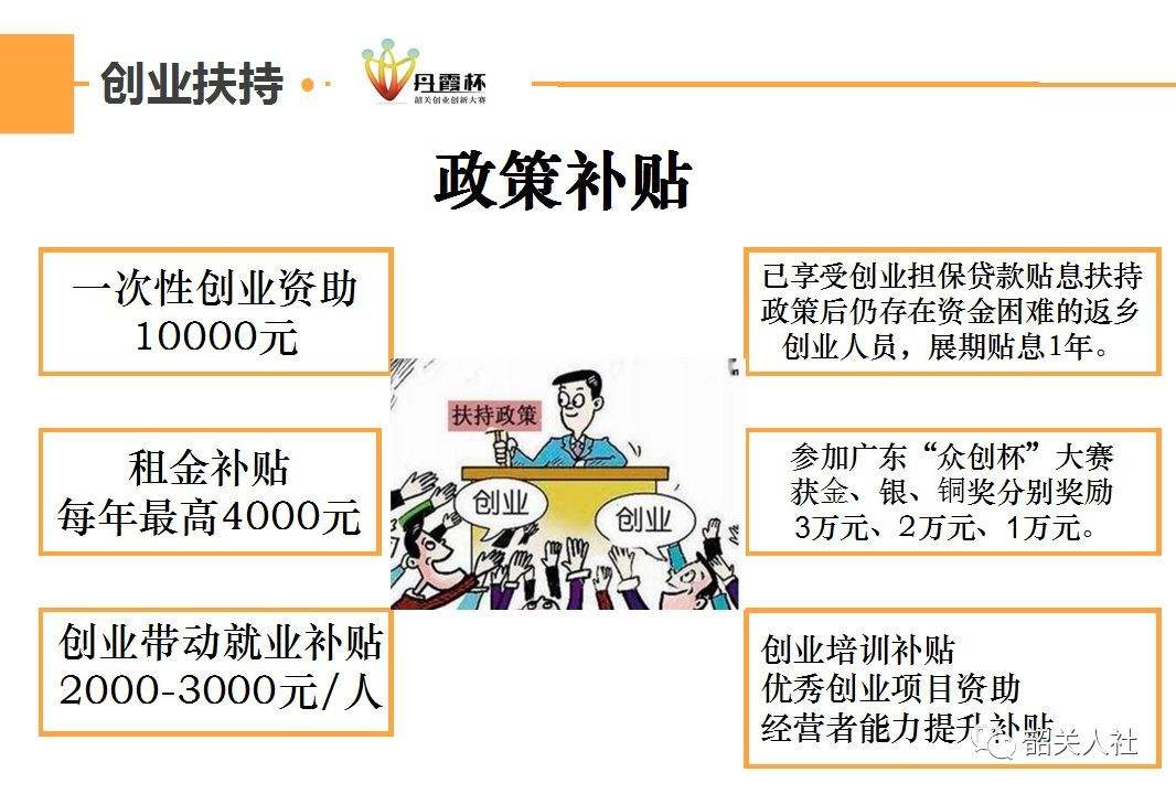 越秀区创业扶持政策 广东创业扶持政策