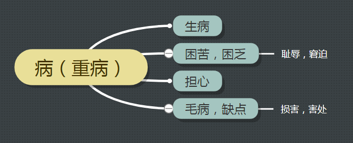 古什么古什么(古什么古什么四字成语)